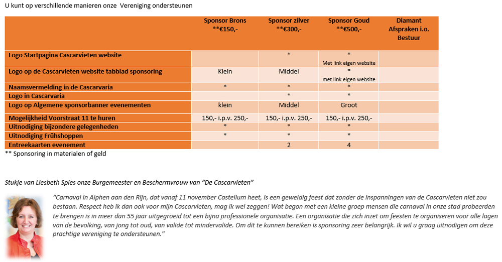 sponsorbrief foto3